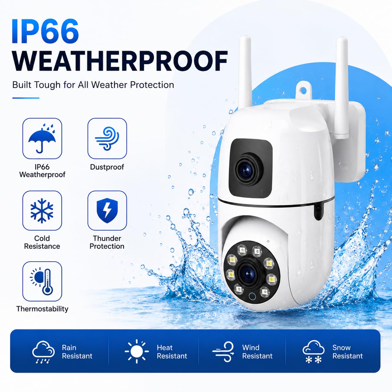 Why CCTV Cameras Are Essential for Home Security